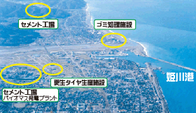 姫川港　リサイクルポート